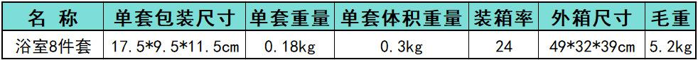 浴室套明细