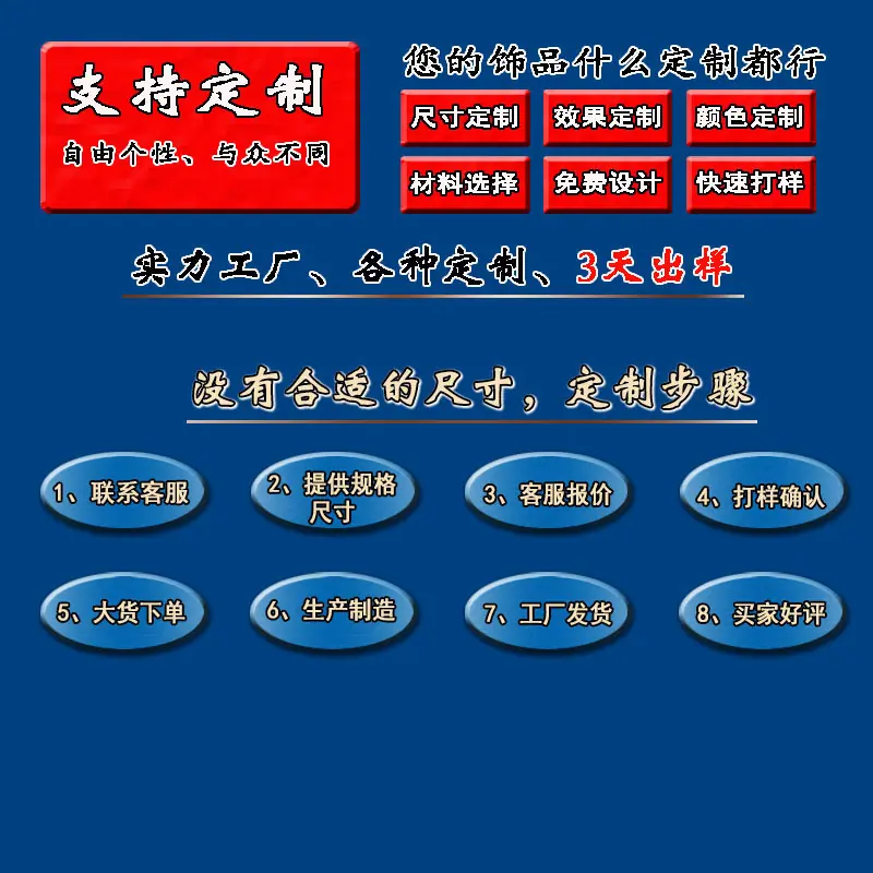 A10-定制流程.jpg