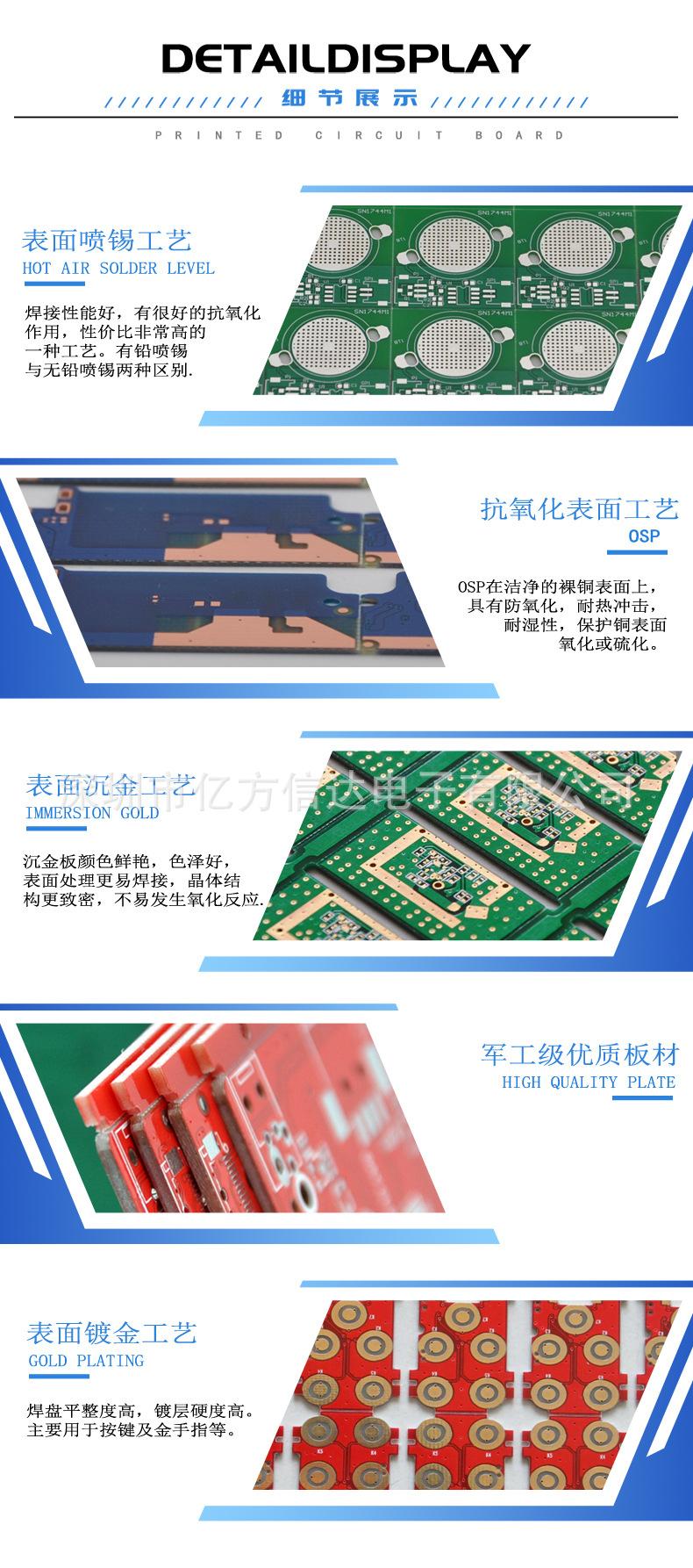 详情页-产品细节.jpg