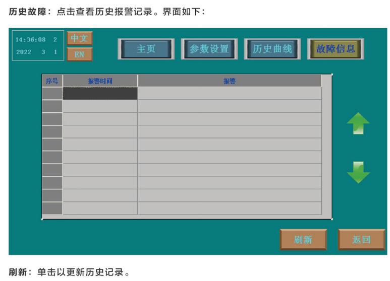 双向DCDC测试电源（5）