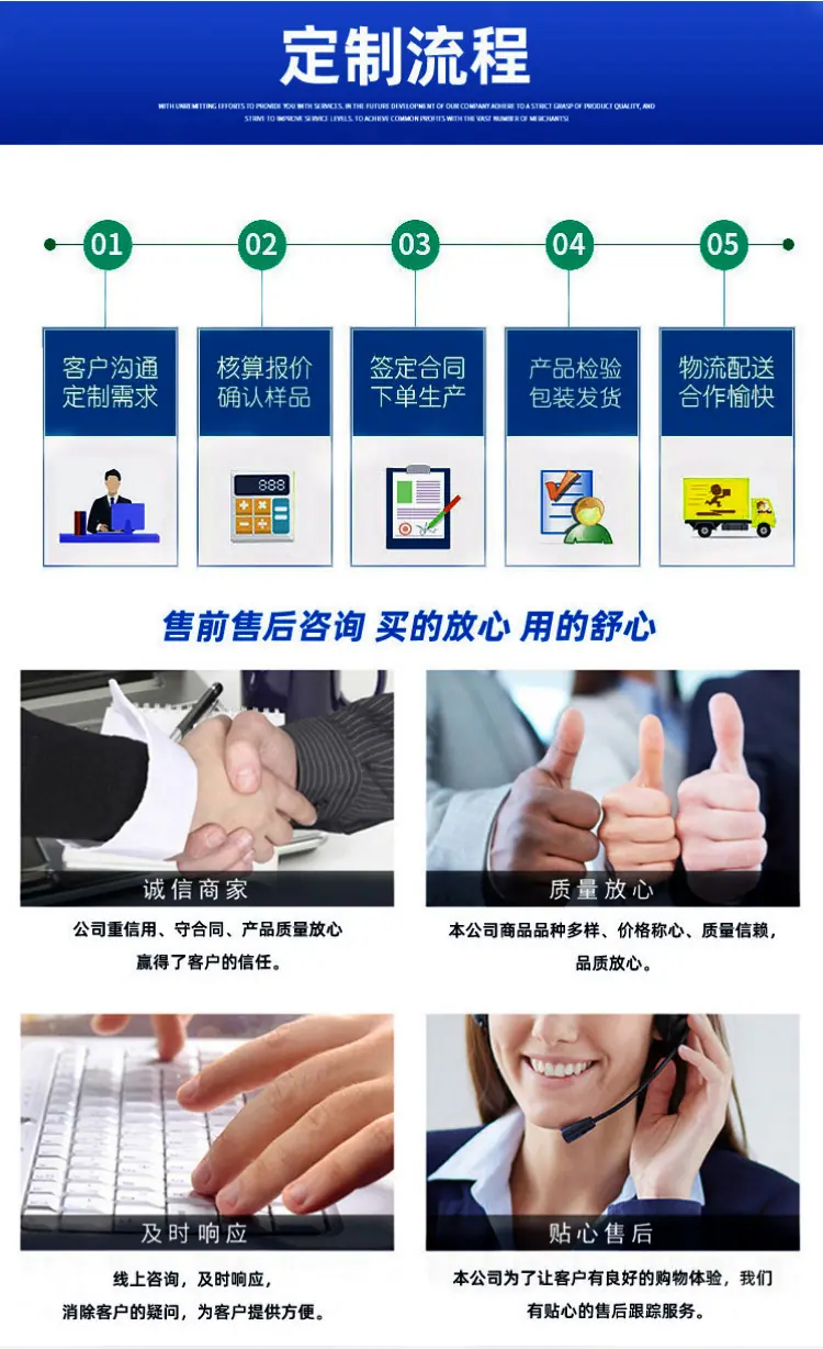 定制流程 (3)