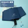 Paraguas de Vinilo Negro Automático UV Paraguas para Día Soleado y Lluvioso Protección Solar Sombrilla Paraguas de Regalo Publicitario Coreano Se Puede Imprimir Logo