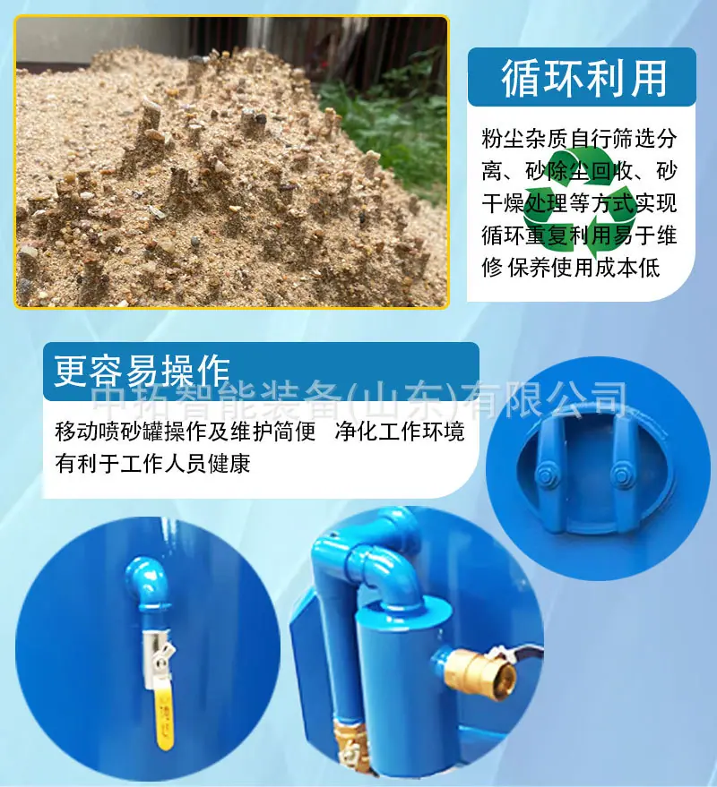 喷砂机详情页_05.jpg