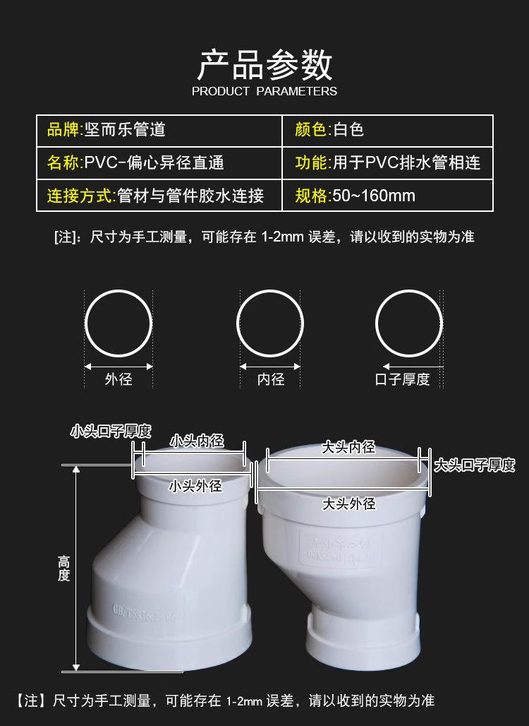 PVC偏心异径直通-详情_04.jpg
