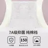 Ropa Interior de Maternidad, Algodón Puro, Cintura Alta, Largo Completo, Talla Grande, Especial para Embarazo Medio a Tardío, Estilo Delgado de Verano