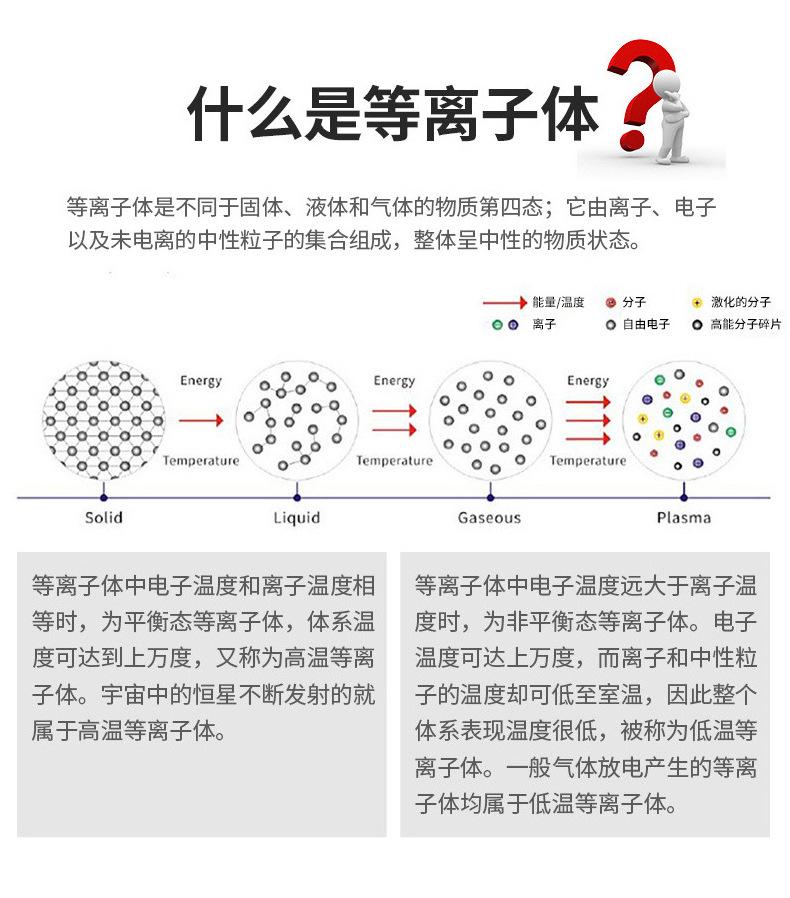 等离子清洗机_07