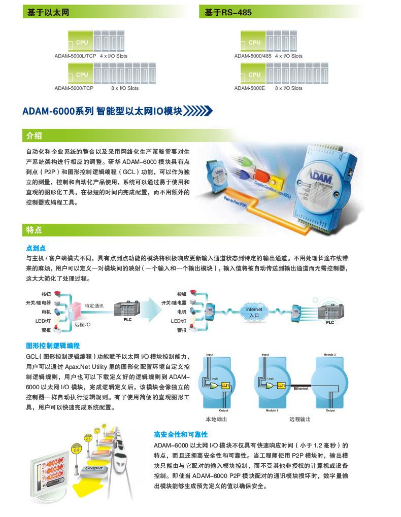 模块家族_05