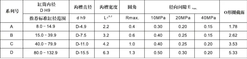 格莱圈详情 3.png
