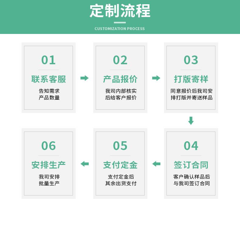 红膜VHB透明双面胶_02