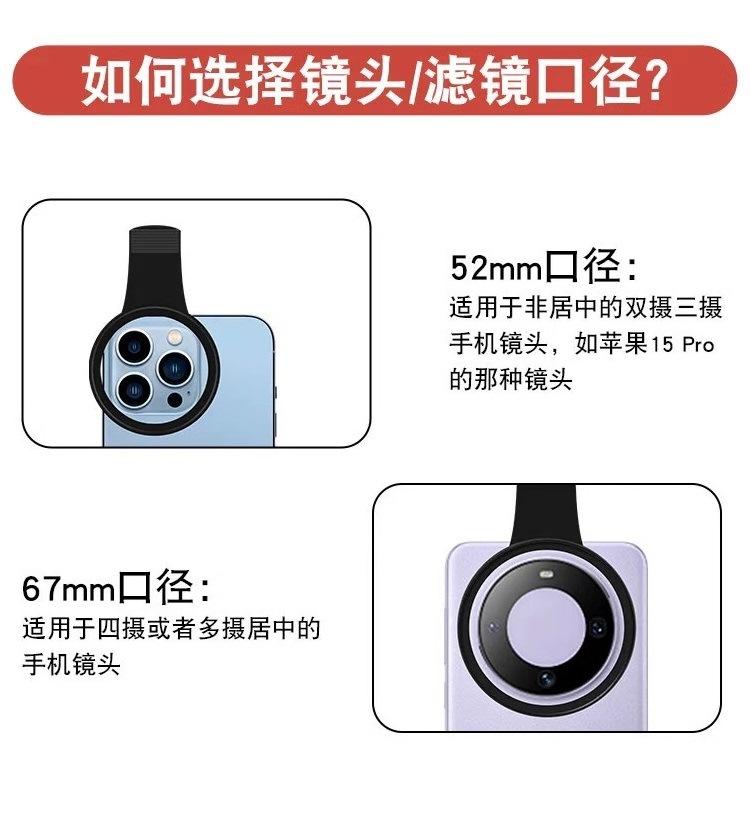 适用