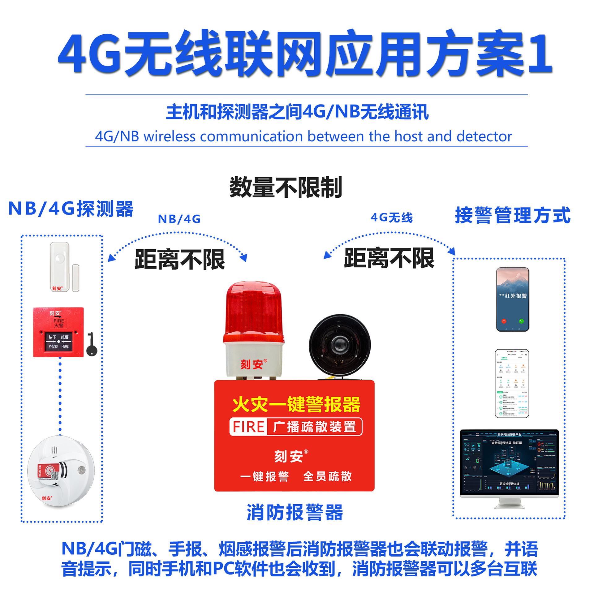 6190G4详情页 刻安19