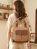 Bolsa de Maternidad Multifuncional Estilo Coreano Gran Capacidad Bolsa para Madre y Bebé Bolsa de Almacenamiento para Salidas de Mujeres Embarazadas y Madres Nuevas Mochila de Mamá a la Moda