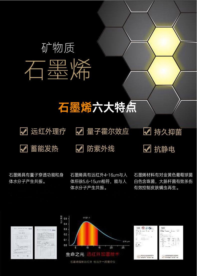 详情5