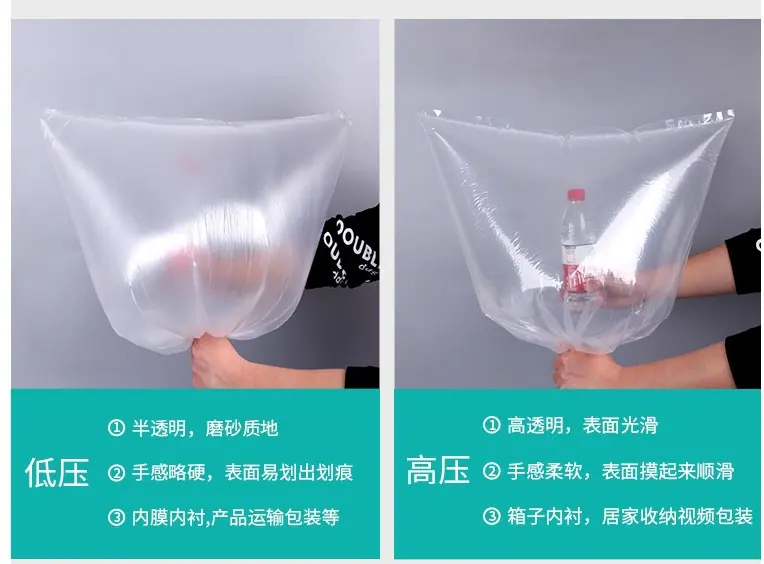 对比图