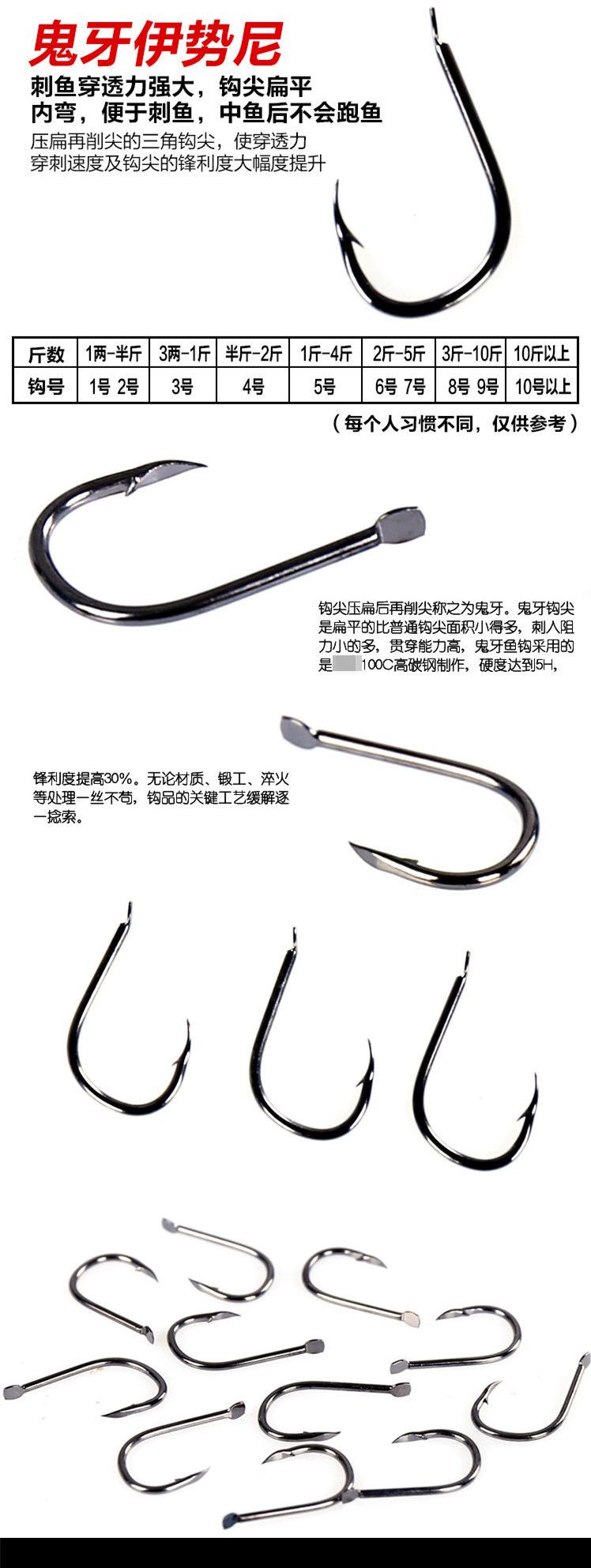 3641673984_1512030535