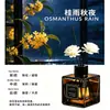 Difusor de Fragancia para Hotel Zen Té de Todas las Estaciones Aromaterapia sin Llama Aceite Esencial Ambientador de Baño Líquido de Recarga Desodorante para el Hogar