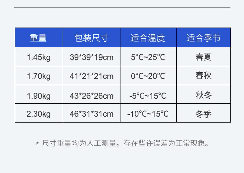 蛋形睡袋-2022版_13.jpg