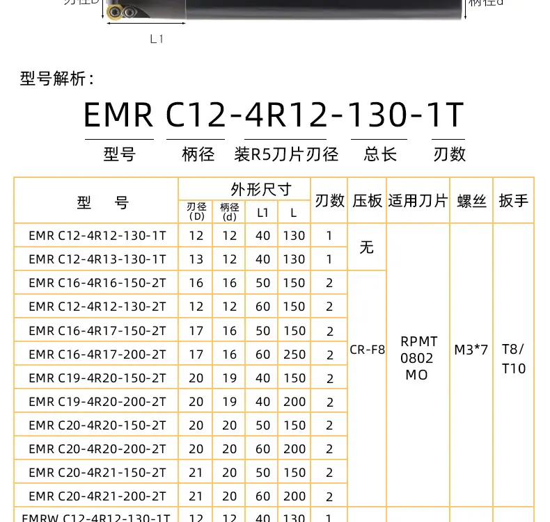 阿里巴巴R4圆鼻铣刀杆_04