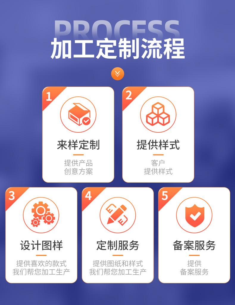详情-东莞市索维特特殊线带有限公司-2_16