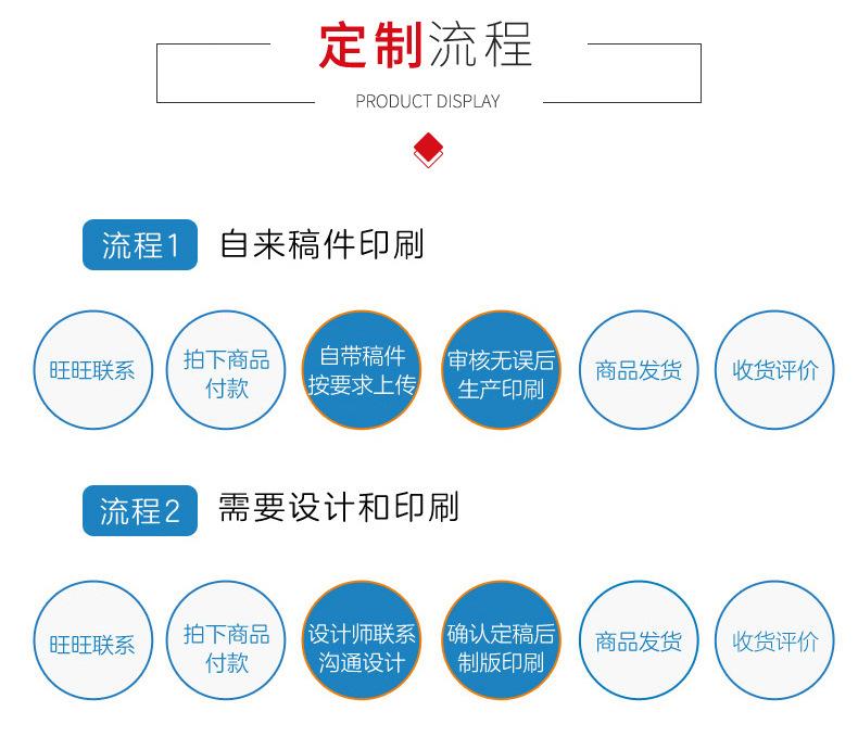 折页宣传单详情_10.jpg