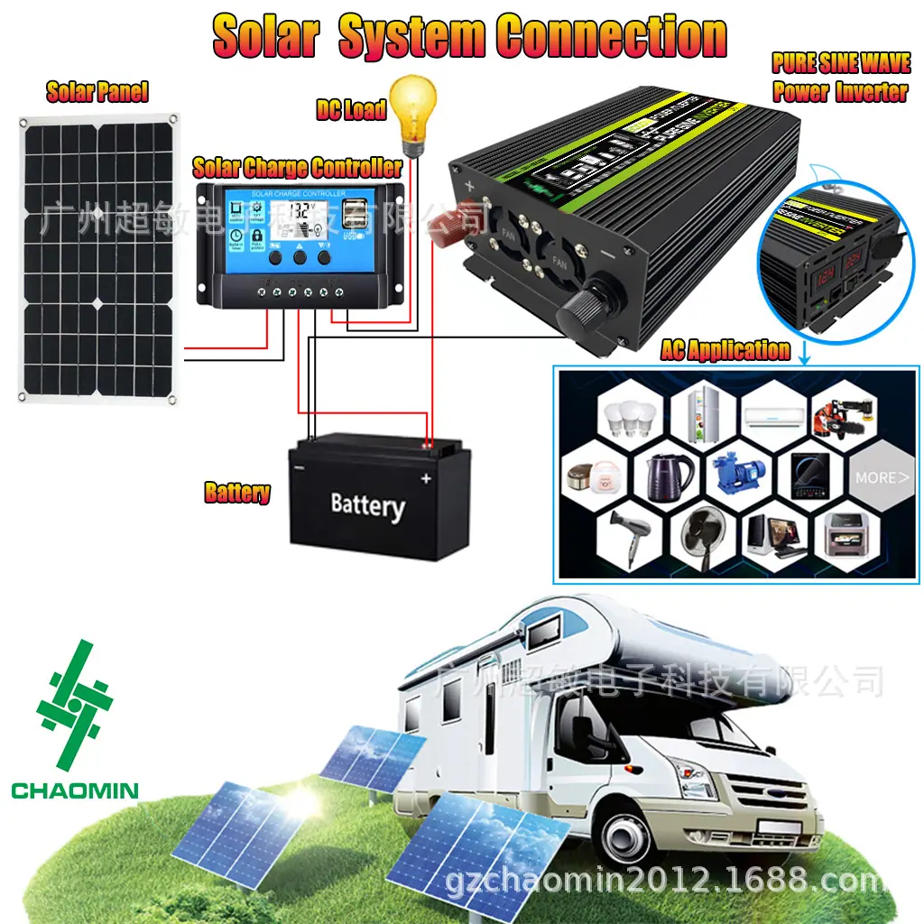 solar system 10000w (2).jpg