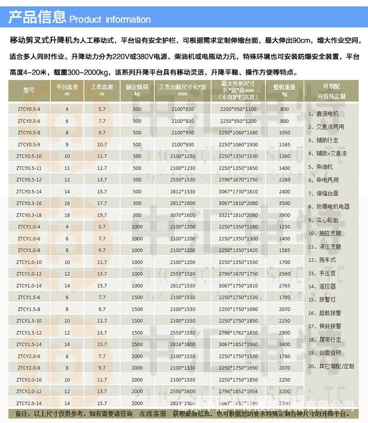 移动剪叉规格参数