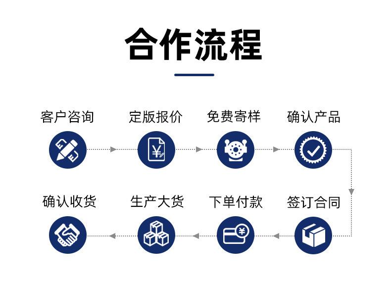 史特斯定制链接踢脚线_05.jpg