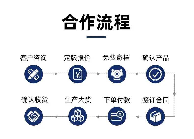 史特斯定制链接踢脚线_05.jpg