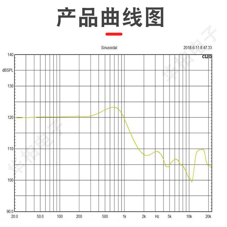 耳机喇叭_06