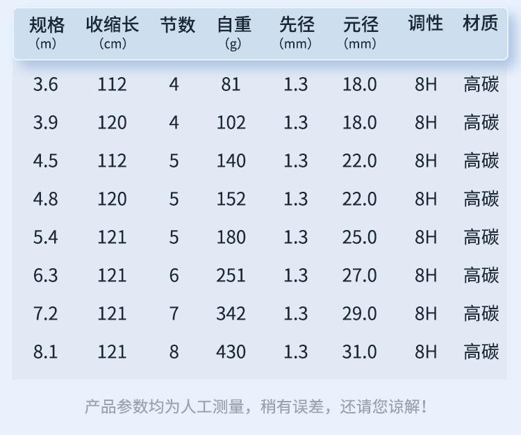 参数_04.jpg