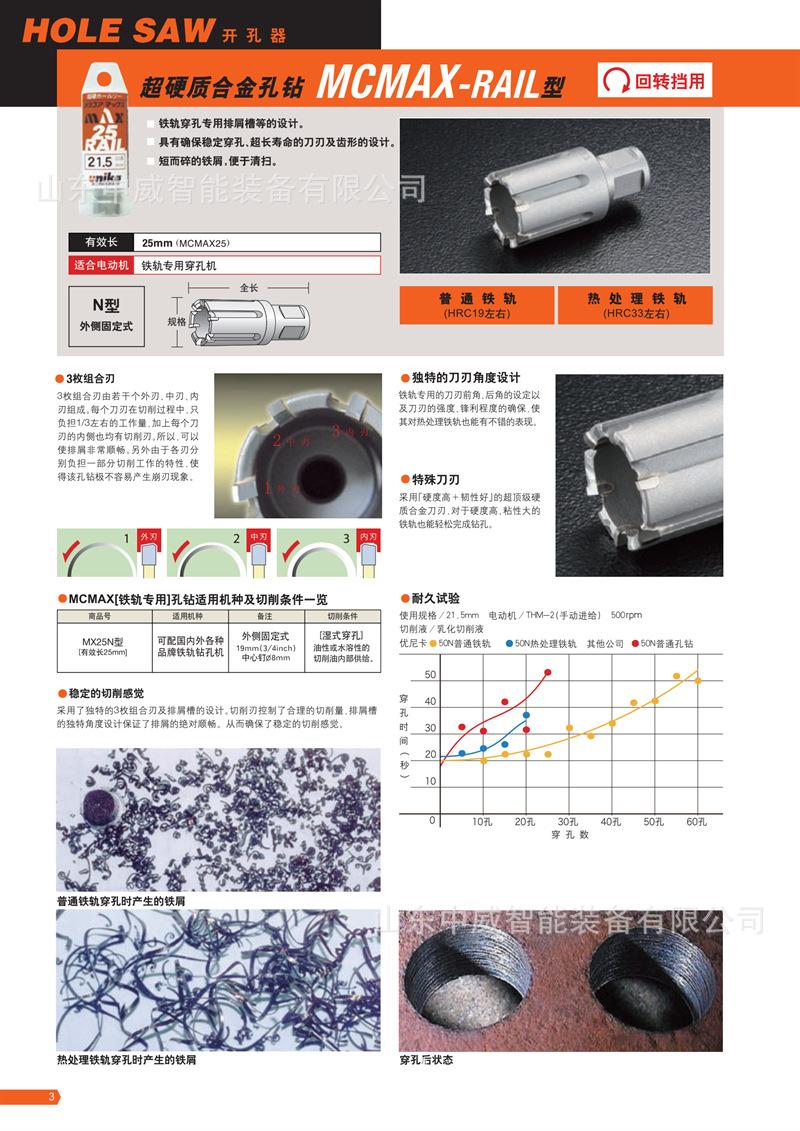 unika_hole saw_c_03.png