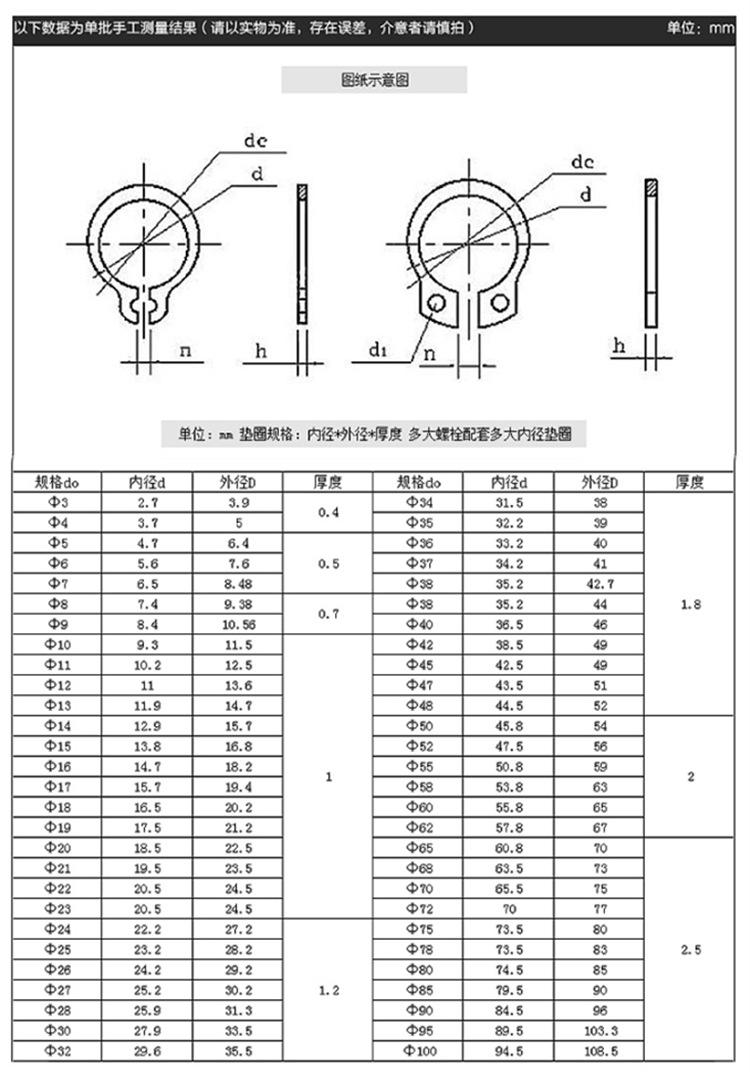 轴用挡圈图纸.png