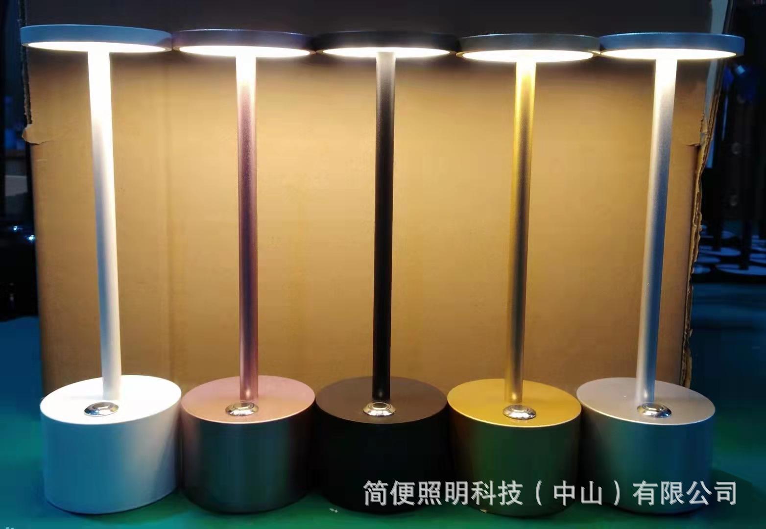 f48abf318f588e942084c0f1b1fa18