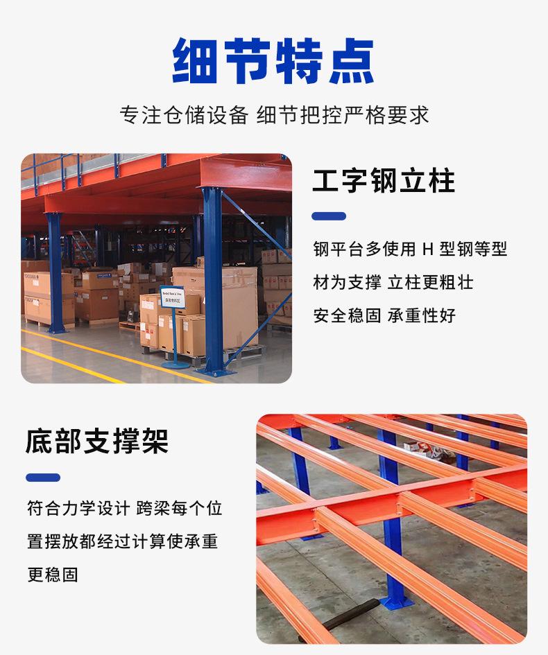 钢平台详情_07