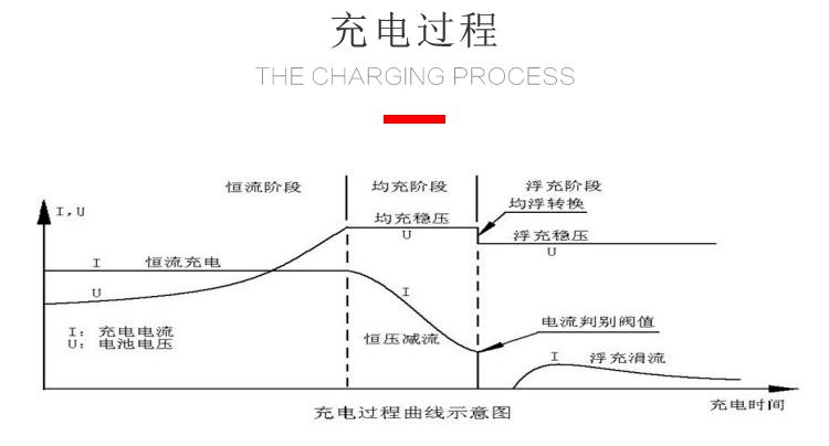 KZA-3
