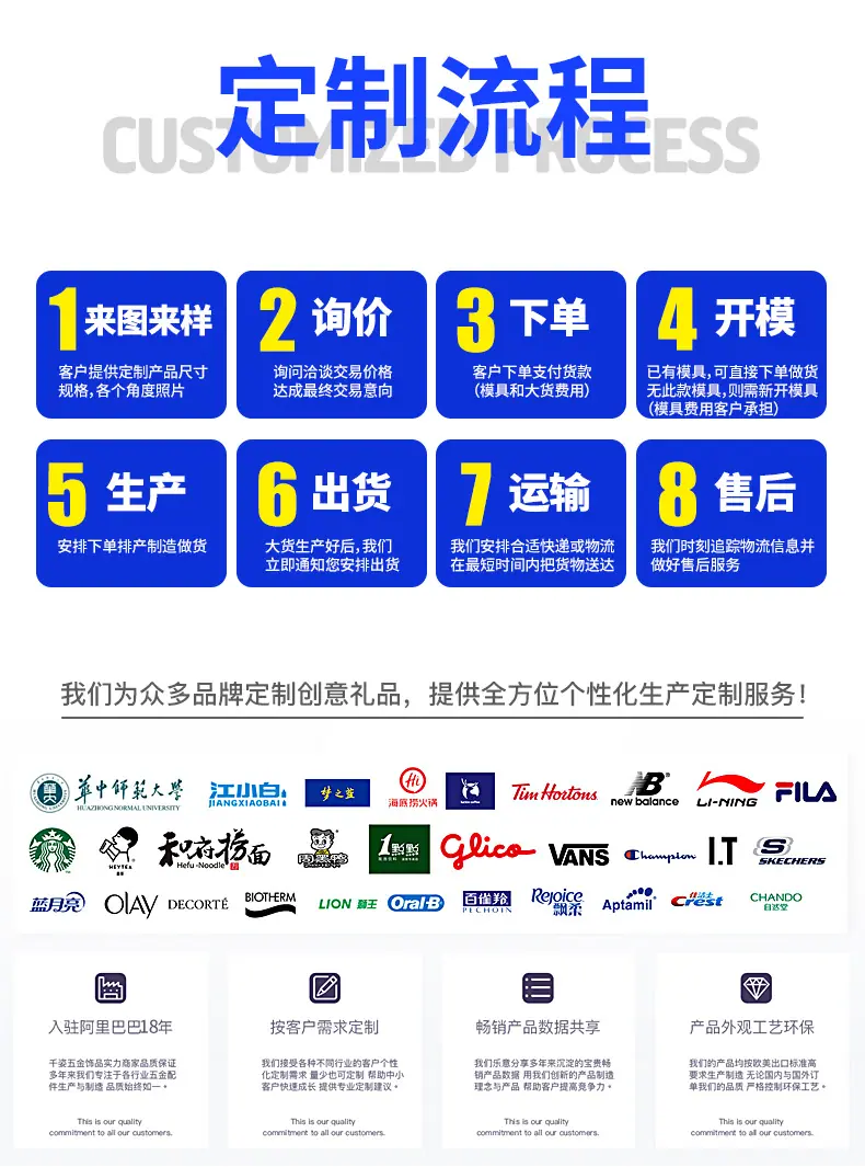 夹子详情页模板_04