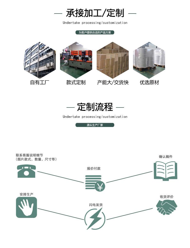 工厂介绍_03
