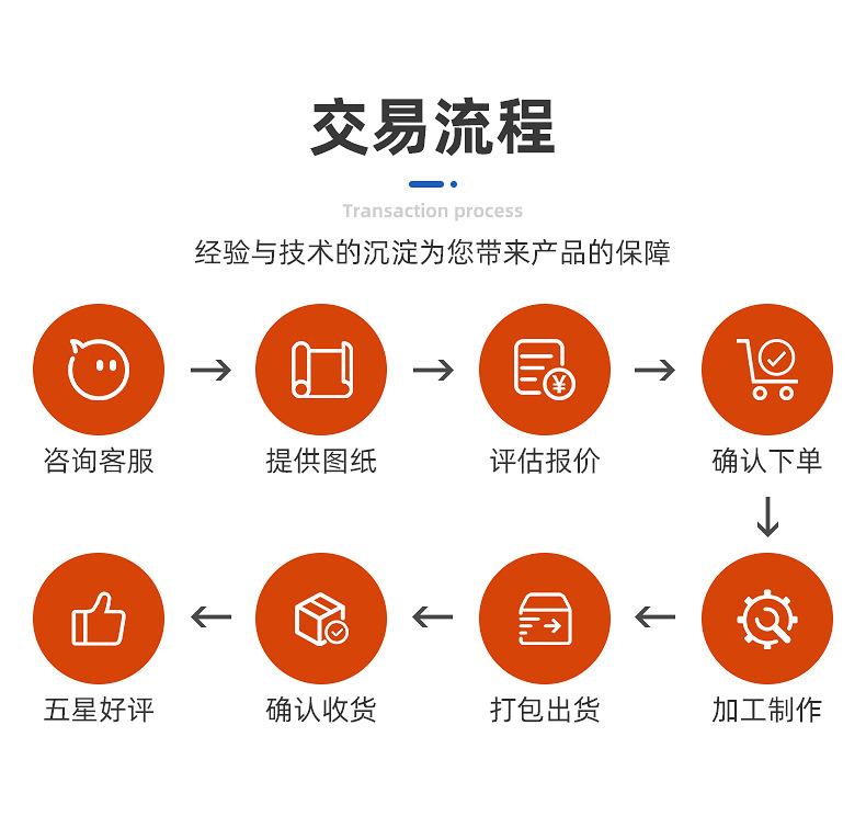 数控车床加工-内页_24
