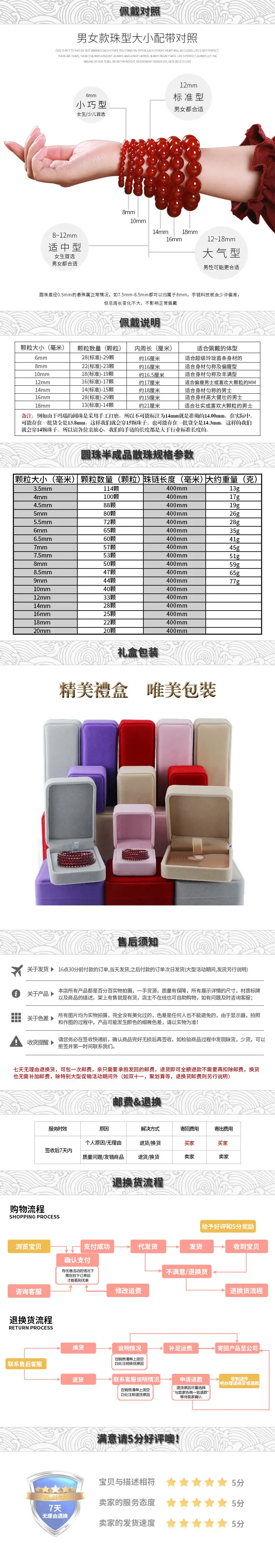 后