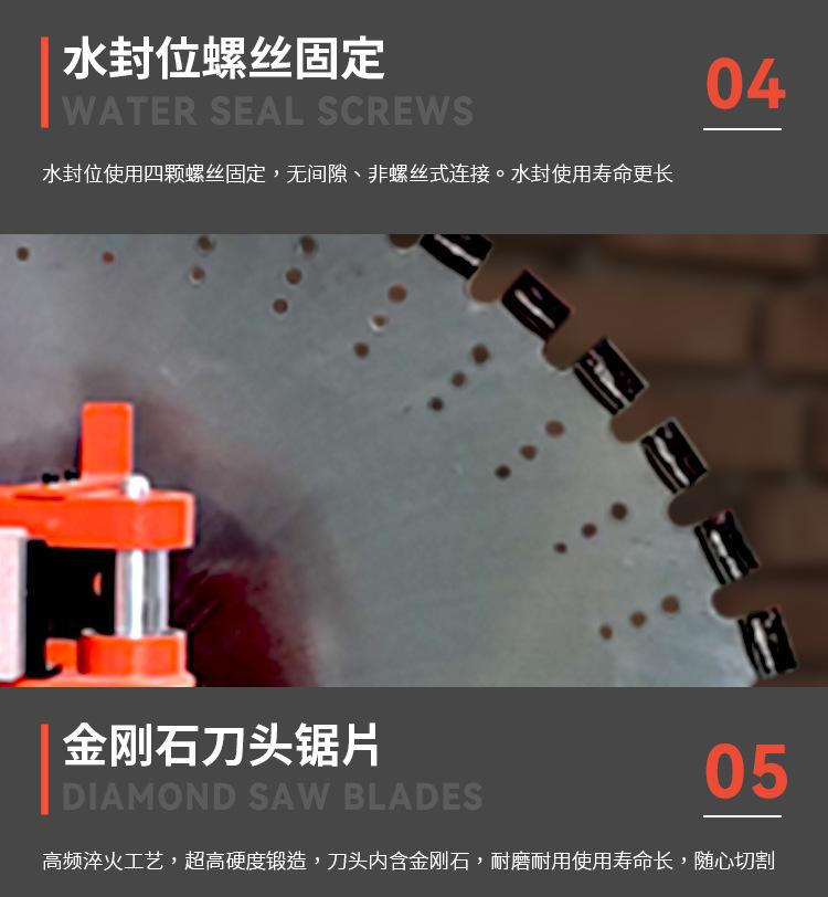墙壁切割机_15.jpg