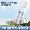 Regadera Portátil con Filtro para Viaje, Boquilla de Ducha que Aumenta la Presión, Filtro de Viaje para Hotel, Gadget de Manguera de Purificación de Agua