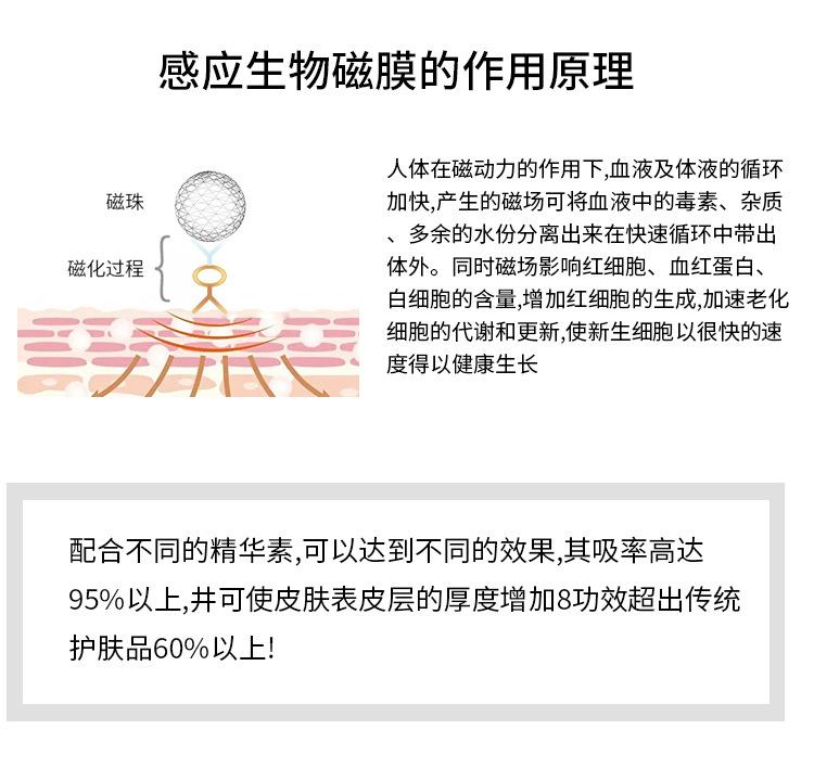 生物磁双眼膜_05.jpg