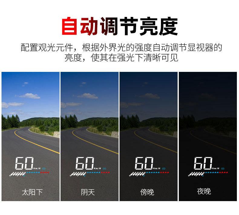 车载显示器