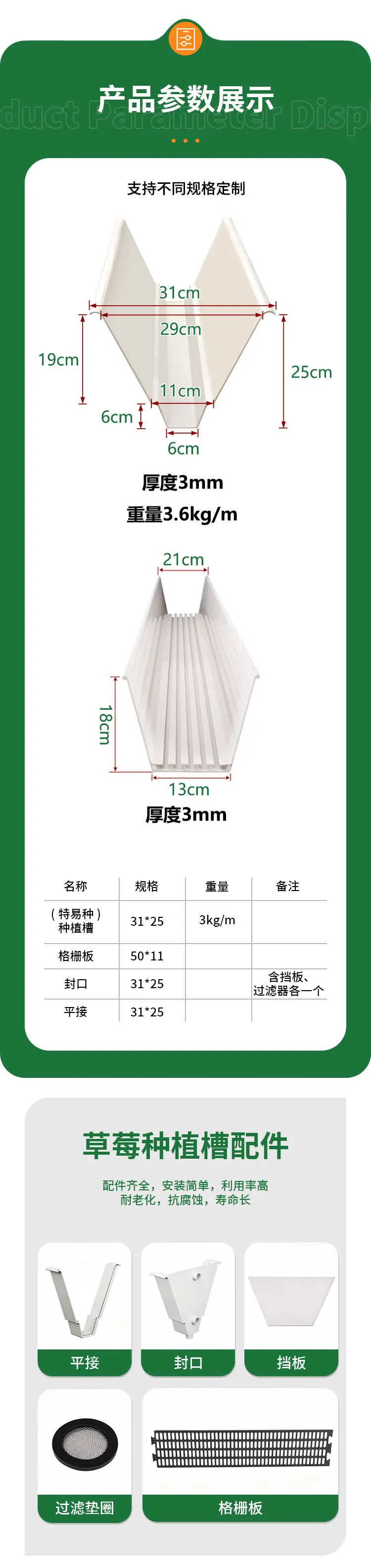 种植槽详情页-修改2_08.jpg