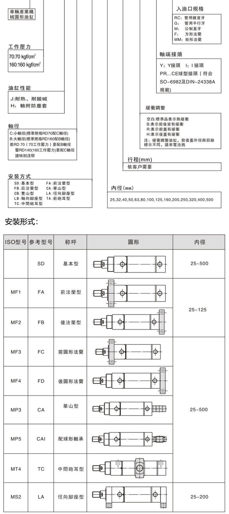 详情页新_04
