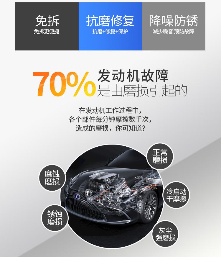 B2 70%发动机故障是由磨损引起的
