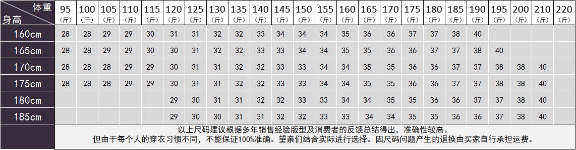身高体重详细尺码