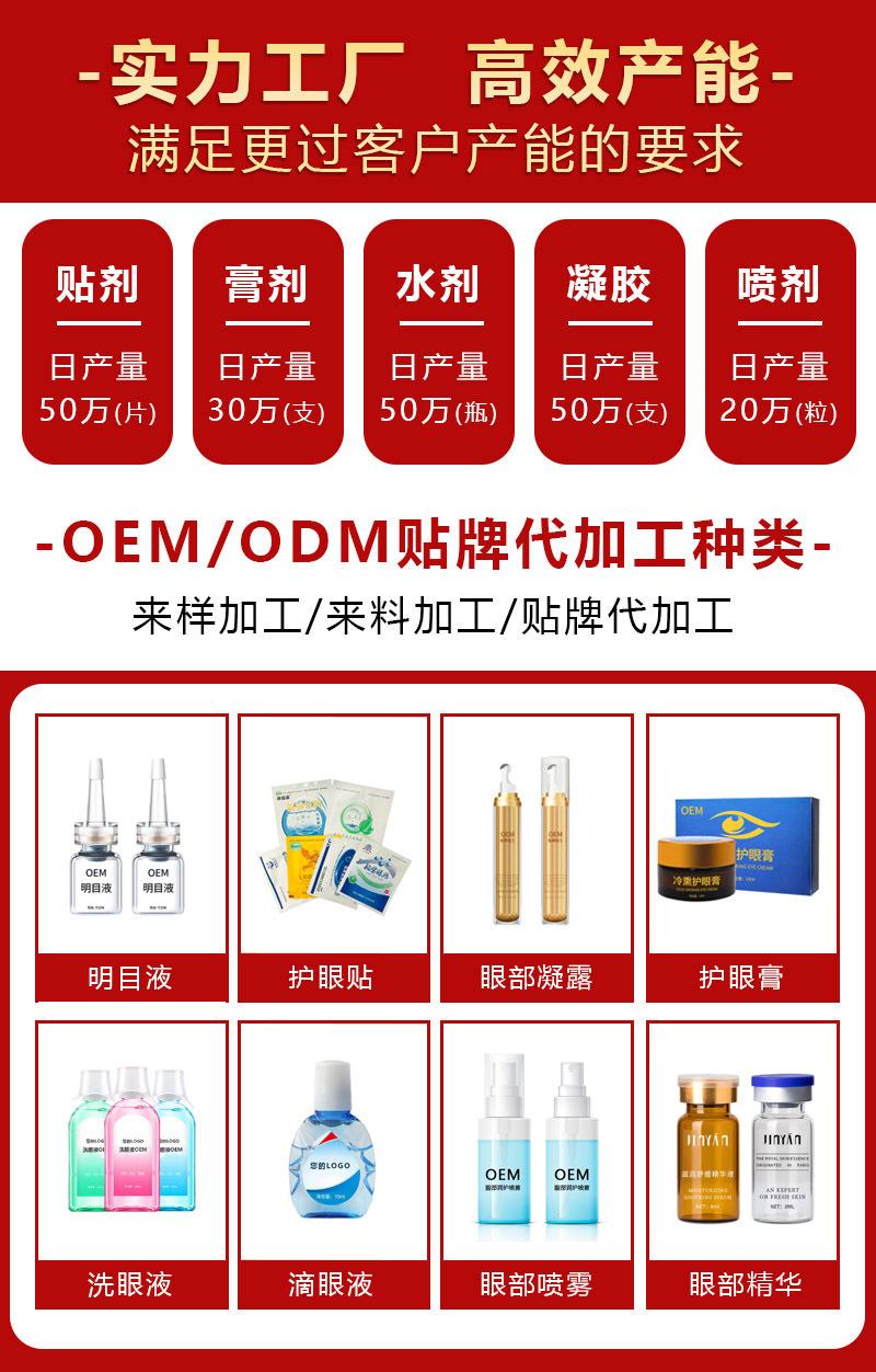 眼部品类