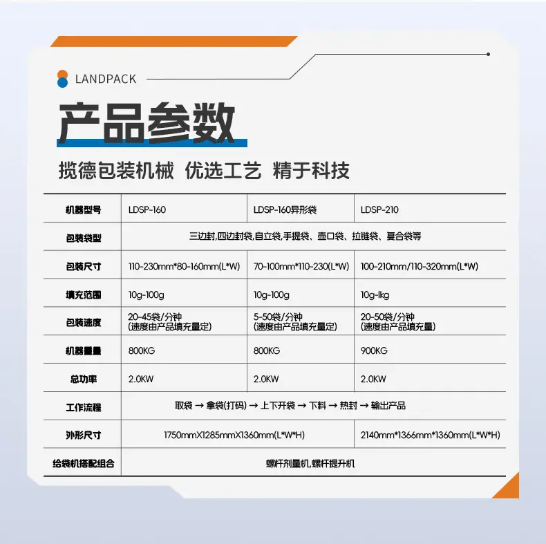 LDSP-160L+洗衣液+墨鹏_06.jpg