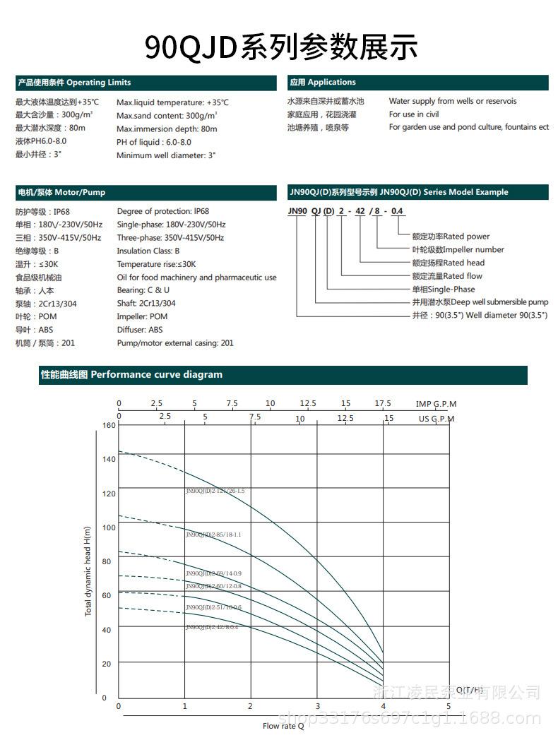 10参数90系列1.jpg